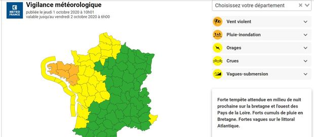 tempête